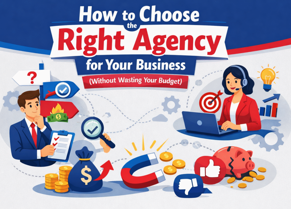 How to choose the right agency for your business infographic showing checklist, budget planning, and marketing strategy visuals