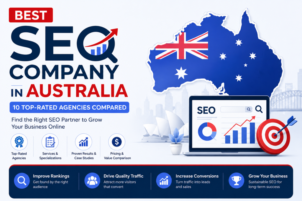 Infographic comparing the 10 best SEO companies in Australia, featuring top-rated agencies, SEO rankings, business growth, analytics dashboard, and Australian map.