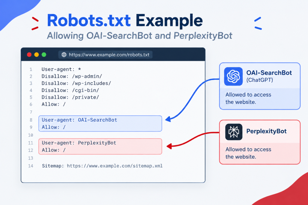 robots.txt file allowing OAI-SearchBot and PerplexityBot